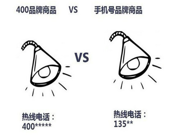 銅陵400電話辦理